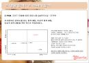 [무역상무론] 글라리아 (Glaria) 마케팅사례,마케팅,브랜드,브랜드마케팅,기업,서비스마케팅,글로벌,경영,시장,사례,swot,stp,4p.PPT자료 17페이지