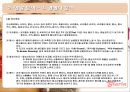 [무역상무론] 글라리아 (Glaria) 마케팅사례,마케팅,브랜드,브랜드마케팅,기업,서비스마케팅,글로벌,경영,시장,사례,swot,stp,4p.PPT자료 20페이지