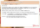 [무역상무론] 글라리아 (Glaria) 마케팅사례,마케팅,브랜드,브랜드마케팅,기업,서비스마케팅,글로벌,경영,시장,사례,swot,stp,4p.PPT자료 22페이지