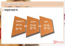 [무역상무론] 글라리아 (Glaria) 마케팅사례,마케팅,브랜드,브랜드마케팅,기업,서비스마케팅,글로벌,경영,시장,사례,swot,stp,4p.PPT자료 24페이지