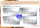[무역상무론] 글라리아 (Glaria) 마케팅사례,마케팅,브랜드,브랜드마케팅,기업,서비스마케팅,글로벌,경영,시장,사례,swot,stp,4p.PPT자료 25페이지