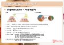 [무역상무론] 글라리아 (Glaria) 마케팅사례,마케팅,브랜드,브랜드마케팅,기업,서비스마케팅,글로벌,경영,시장,사례,swot,stp,4p.PPT자료 27페이지