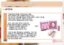 [무역상무론] 글라리아 (Glaria) 마케팅사례,마케팅,브랜드,브랜드마케팅,기업,서비스마케팅,글로벌,경영,시장,사례,swot,stp,4p.PPT자료 32페이지