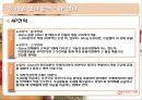[무역상무론] 글라리아 (Glaria) 마케팅사례,마케팅,브랜드,브랜드마케팅,기업,서비스마케팅,글로벌,경영,시장,사례,swot,stp,4p.PPT자료 33페이지