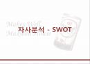 맥스웰하우스 마케팅전략 및 광고기획안 - 경쟁브랜드소개,광고전략 PPT자료 12페이지