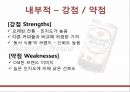 맥스웰하우스 마케팅전략 및 광고기획안 - 경쟁브랜드소개,광고전략 PPT자료 13페이지