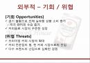 맥스웰하우스 마케팅전략 및 광고기획안 - 경쟁브랜드소개,광고전략 PPT자료 15페이지