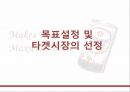 맥스웰하우스 마케팅전략 및 광고기획안 - 경쟁브랜드소개,광고전략 PPT자료 18페이지
