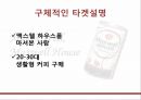 맥스웰하우스 마케팅전략 및 광고기획안 - 경쟁브랜드소개,광고전략 PPT자료 21페이지