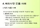 맥도널드의 마케팅 전략과 성공 사례 - 맥도널드의 마케팅 전략과 성공사례,맥도널드마케팅전략,맥도날드성공사례,패스트푸드마케팅전략.PPT자료 15페이지