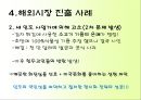 맥도널드의 마케팅 전략과 성공 사례 - 맥도널드의 마케팅 전략과 성공사례,맥도널드마케팅전략,맥도날드성공사례,패스트푸드마케팅전략.PPT자료 16페이지