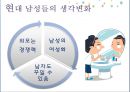 남자, 美에 물들다 - 메트로섹슈얼,위버섹슈얼,남성화장품,남성화장품시장,그루밍족,글로벌마켓.PPT자료 3페이지