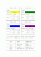 멘토링을 활용한 초등 영어 학습 부진아 지도 방안 - 맨토링,영어교육,마케팅,브랜드,브랜드마케팅,기업,서비스마케팅,글로벌,경영,시장,사례,swot,stp,4p 18페이지