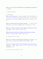멘토링을 활용한 초등 영어 학습 부진아 지도 방안 - 맨토링,영어교육,마케팅,브랜드,브랜드마케팅,기업,서비스마케팅,글로벌,경영,시장,사례,swot,stp,4p 22페이지