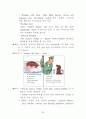 멘토링을 활용한 초등 영어 학습 부진아 지도 방안 - 맨토링,영어교육,마케팅,브랜드,브랜드마케팅,기업,서비스마케팅,글로벌,경영,시장,사례,swot,stp,4p 25페이지