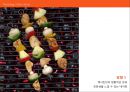 맥시칸치킨,멕시칸마케팅전략,브랜드마케팅,마케팅,브랜드,브랜드마케팅,기업,서비스마케팅,글로벌,경영,시장,사례,swot,stp,4p 49페이지