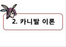 문화사회학과 바흐친,바흐친이론,소쉬르와바흐친,문학사회학 21페이지