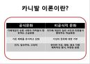 문화사회학과 바흐친,바흐친이론,소쉬르와바흐친,문학사회학 23페이지