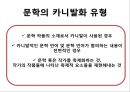 문화사회학과 바흐친,바흐친이론,소쉬르와바흐친,문학사회학 28페이지