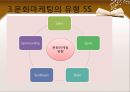 문화마케팅,문화마케팅사례,문화마케팅유형,마케팅종류,마케팅사례,성공적인마케팅전략 10페이지