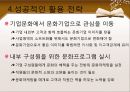 문화마케팅,문화마케팅사례,문화마케팅유형,마케팅종류,마케팅사례,성공적인마케팅전략 18페이지
