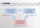 미국발금융위기,유럽발재정위기,서브프라임모기지,금융위기사례 4페이지
