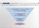 미국발금융위기,유럽발재정위기,서브프라임모기지,금융위기사례 6페이지