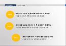 미국발금융위기,유럽발재정위기,서브프라임모기지,금융위기사례 11페이지