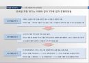 미국발금융위기,유럽발재정위기,서브프라임모기지,금융위기사례 16페이지