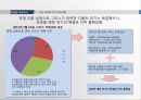 미국발금융위기,유럽발재정위기,서브프라임모기지,금융위기사례 17페이지