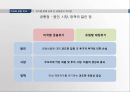 미국발금융위기,유럽발재정위기,서브프라임모기지,금융위기사례 20페이지