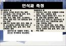 무형자산,무형자산 인식과측정,무형자산 폐기와처분,현행기업회계기준,국제회계기준 16페이지