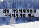 무형자산,무형자산 인식과측정,무형자산 폐기와처분,현행기업회계기준,국제회계기준 46페이지