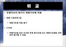 무형자산,무형자산 인식과측정,무형자산 폐기와처분,현행기업회계기준,국제회계기준 47페이지
