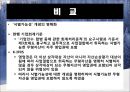 무형자산,무형자산 인식과측정,무형자산 폐기와처분,현행기업회계기준,국제회계기준 48페이지