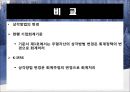 무형자산,무형자산 인식과측정,무형자산 폐기와처분,현행기업회계기준,국제회계기준 51페이지