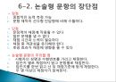 문항제작자,문항제작시 고려사항,선택형문항,서답형문항 15페이지