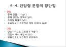 문항제작자,문항제작시 고려사항,선택형문항,서답형문항 17페이지