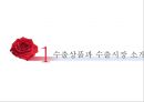 무역실무,장미수출전략,화훼수출,수출상품과수출시장,네덜란드화훼수출 3페이지