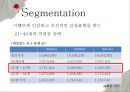 무역실무,장미수출전략,화훼수출,수출상품과수출시장,네덜란드화훼수출 10페이지