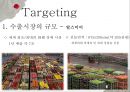무역실무,장미수출전략,화훼수출,수출상품과수출시장,네덜란드화훼수출 14페이지