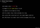 미니쉘리네이밍,초콜릿시장,마케팅,브랜드,브랜드마케팅,기업,서비스마케팅,글로벌,경영,시장,사례,swot,stp,4p 5페이지