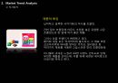 미니쉘리네이밍,초콜릿시장,마케팅,브랜드,브랜드마케팅,기업,서비스마케팅,글로벌,경영,시장,사례,swot,stp,4p 12페이지