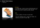 미니쉘리네이밍,초콜릿시장,마케팅,브랜드,브랜드마케팅,기업,서비스마케팅,글로벌,경영,시장,사례,swot,stp,4p 17페이지