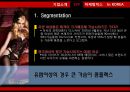 미니시장,미니브라시장,속옷마케팅,마케팅,브랜드,브랜드마케팅,기업,서비스마케팅,글로벌,경영,시장,사례,swot,stp,4p 7페이지