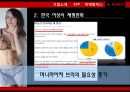 미니시장,미니브라시장,속옷마케팅,마케팅,브랜드,브랜드마케팅,기업,서비스마케팅,글로벌,경영,시장,사례,swot,stp,4p 26페이지