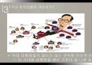 문경지치를 통해 본 진정한 ‘리더’,5대황제문제,한고조유방,문경지치 42페이지