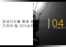 문경지치를 통해 본 진정한 ‘리더’,5대황제문제,한고조유방,문경지치 43페이지