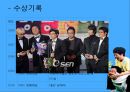 무한도전마케팅,무한도전성공전략,마케팅,브랜드,브랜드마케팅,기업,서비스마케팅,글로벌,경영,시장,사례,swot,stp,4p 5페이지