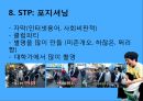 무한도전마케팅,무한도전성공전략,마케팅,브랜드,브랜드마케팅,기업,서비스마케팅,글로벌,경영,시장,사례,swot,stp,4p 19페이지